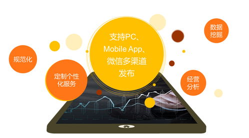 搭建寿险统一服务平台，赋能互联网销售渠道生产力